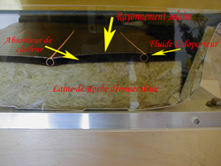 schema solaire thermique